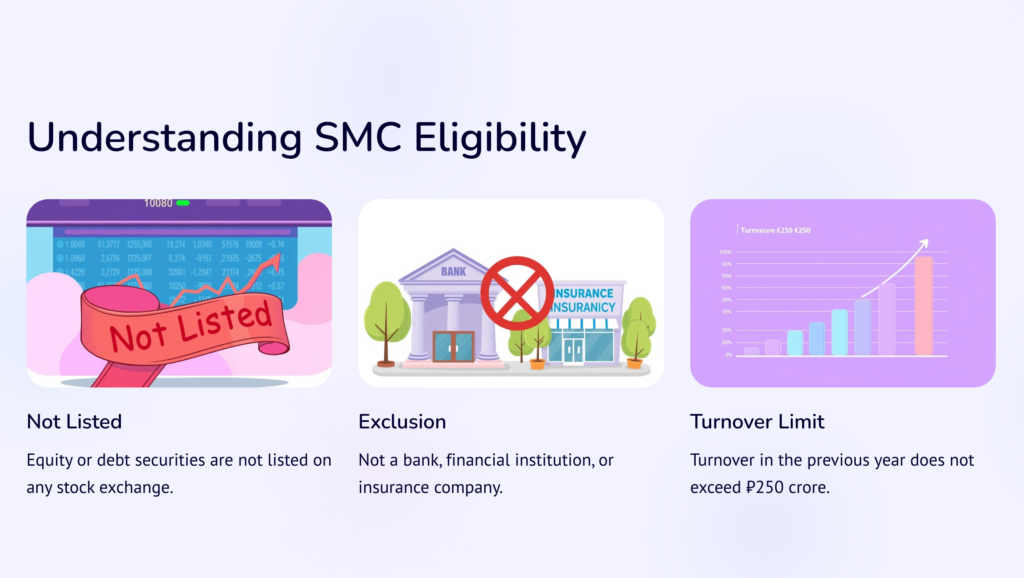 Accounting Standards for SMCs