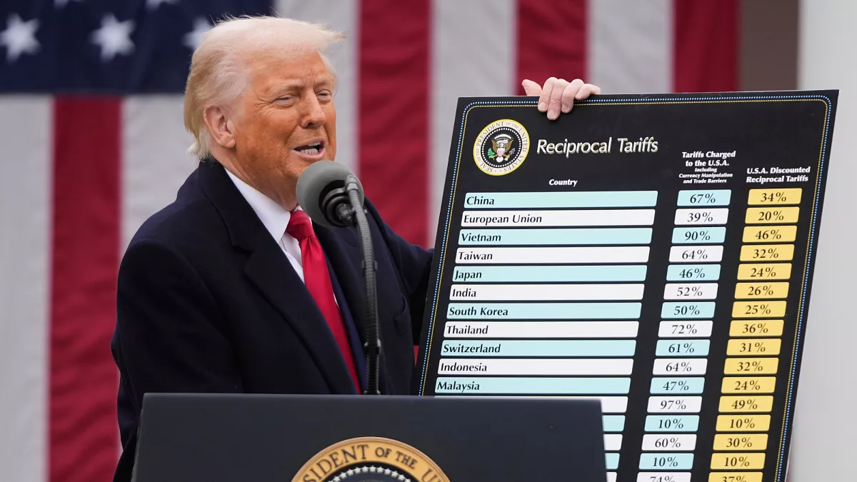 Donald Trump - Recirocal Tarriffs