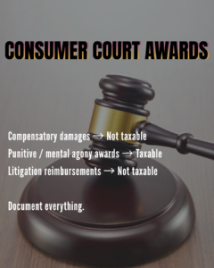 Indigo Disruptions and Court Awards