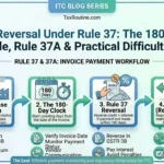 Blog Post on Rule 37