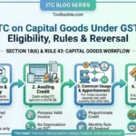 ITC on Capital Goods