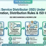 Input Service Distributor