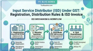 Input Service Distributor