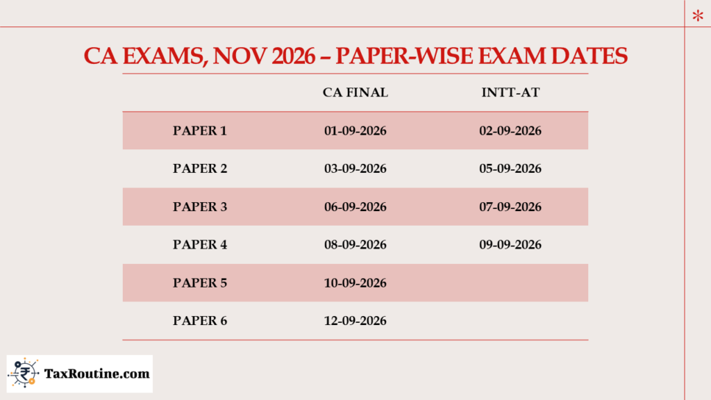 CA Final November 2026