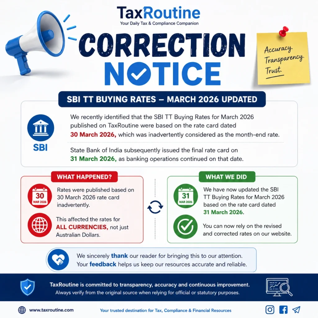 Correction in SBI TTBR March 2026