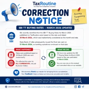 Correction in SBI TTBR March 2026